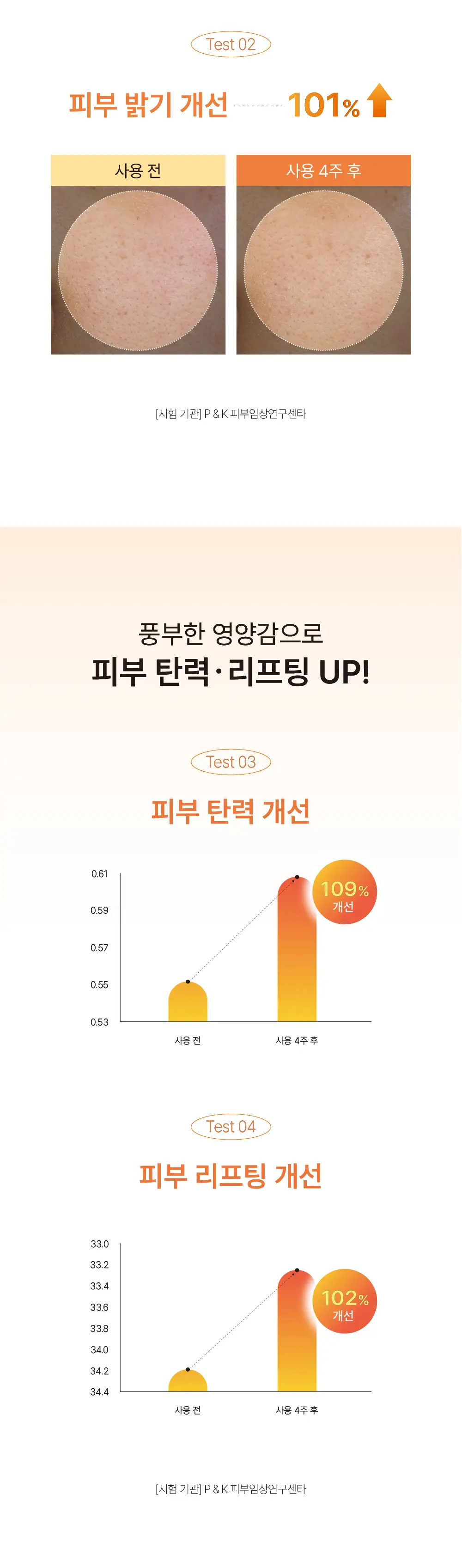 [OMVP 캡슐크림]LBB 퓨어 래디언스 크림 50ml 상세페이지 4